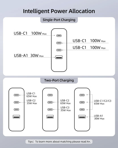 Topadre 100W USB C Travel Charger, 4-Ports Foldable Travel Adapter Plug Converter with UK/EU/AU Plugs,Fast Charging for Macbook Pro/Air,for iPad Pro/iPhone 16/15 Pro Max, for 45w Samsung Galaxy, White