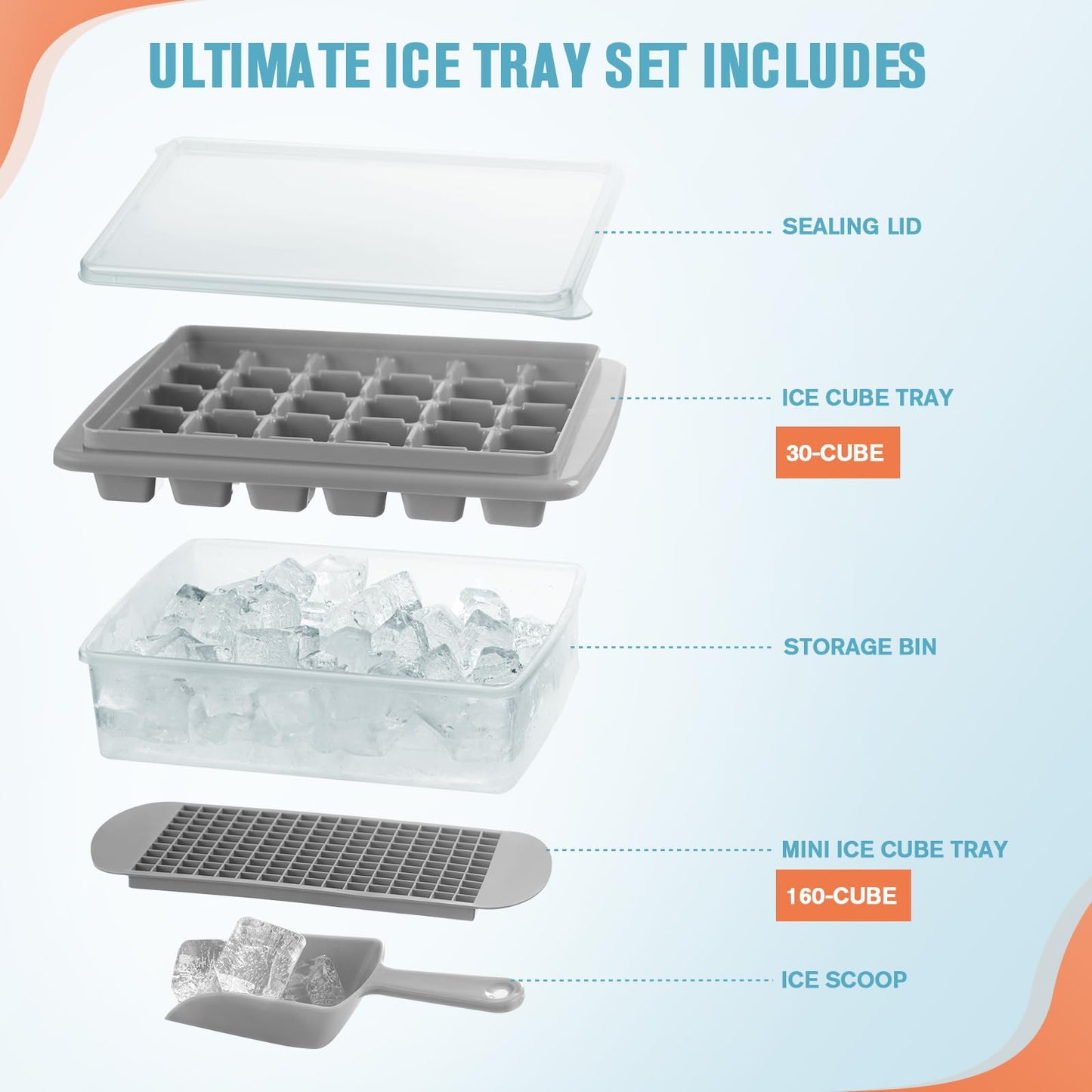 Ice Cube Tray Set with Lid and Scoop