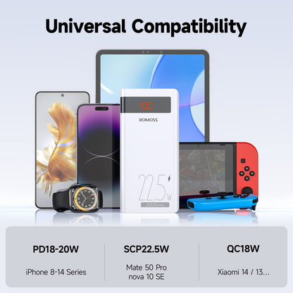 ROMOSS 30000mAh Power Bank, Sense8PF Portable Charger, 22.5W USB C PD20W Fast Charging LED Display, Phone Battery Pack with 3 Outputs & 3 Inputs Compatible with iPhone, iPad, Galaxy, Android and More