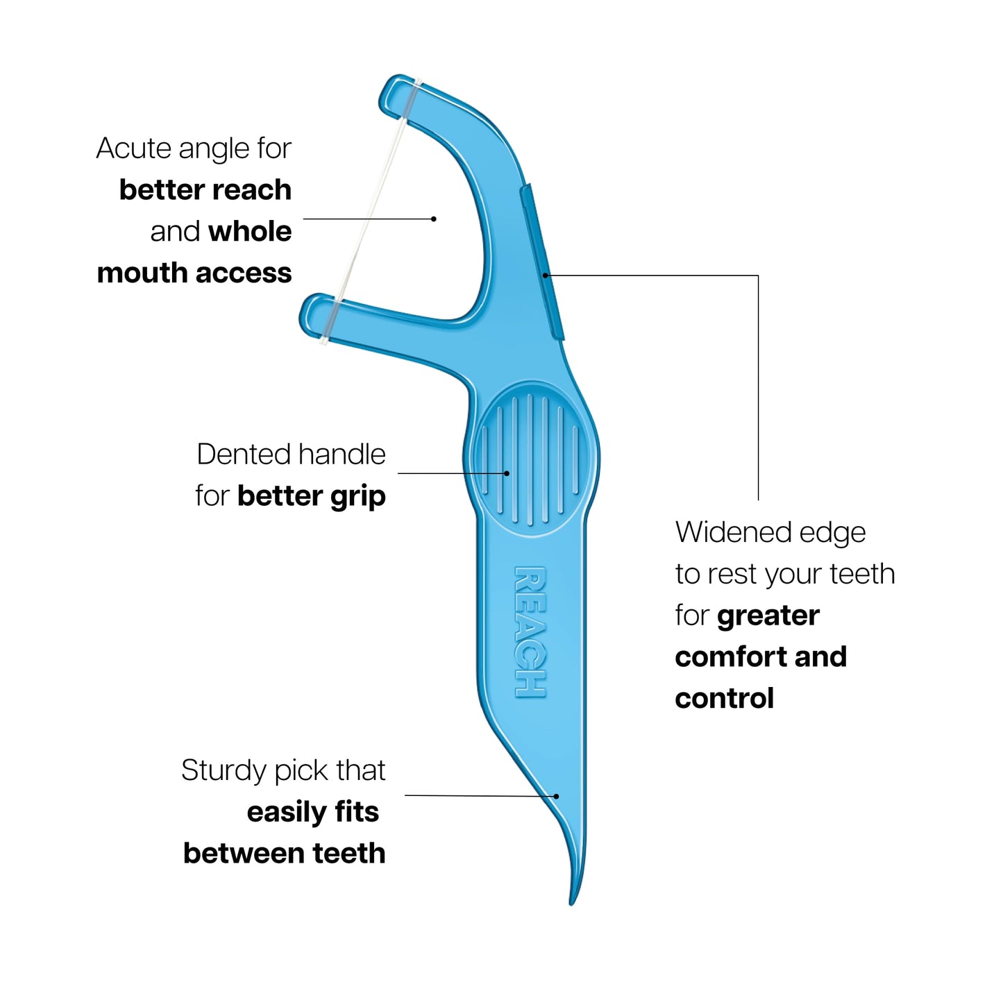 Reach Mint Dental Floss Picks for Adults