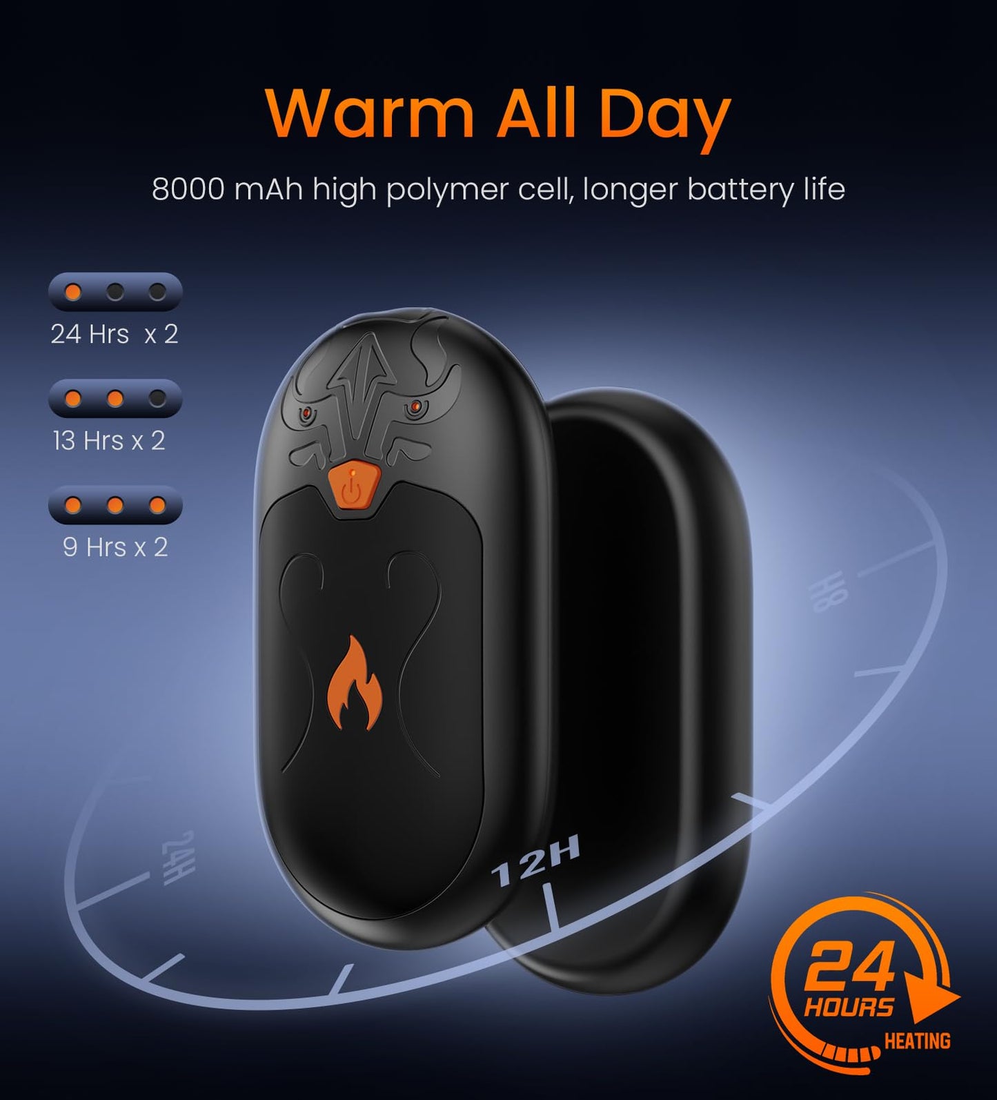 8000mAh Rechargeable Hand Warmers 2 Pack, 24Hrs Long Heating Electric Hand Warmers, Magnetic Portable Handwarmers with 3 Heat Settings, Gifts for Men, Women, Camping, Hunting, Golf, Football