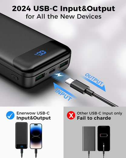 Enerwow 40000mAh PD Power Bank Fast Charger