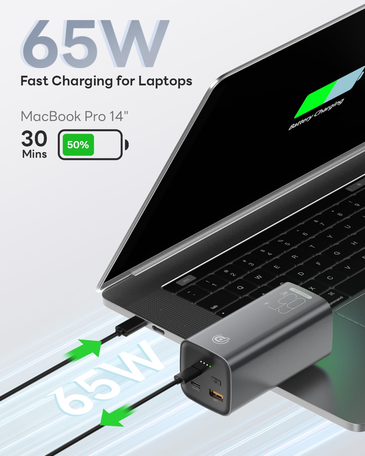 POWERΛDD PRO Laptop Power Bank 20000mAh Portable Charger 65W USB-C Fast Charging Outputs Battery Pack for Laptops, MacBook Air, Dell, iPad, iPhone, Samsung Galaxy, Switch and More