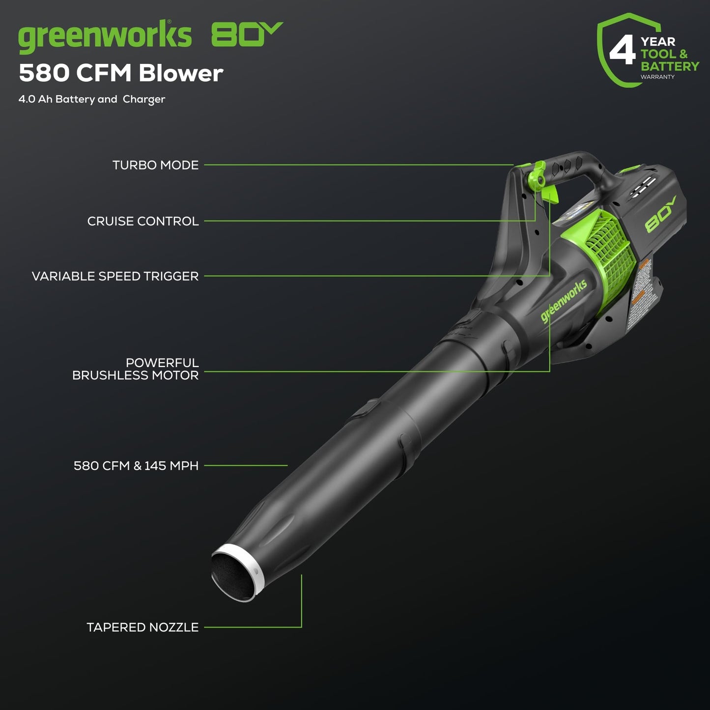 Greenworks 80V Self-Propelled Cordless Mower & Blower