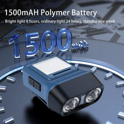 1200LM USB Rechargeable LED Headlamp for Outdoor Use