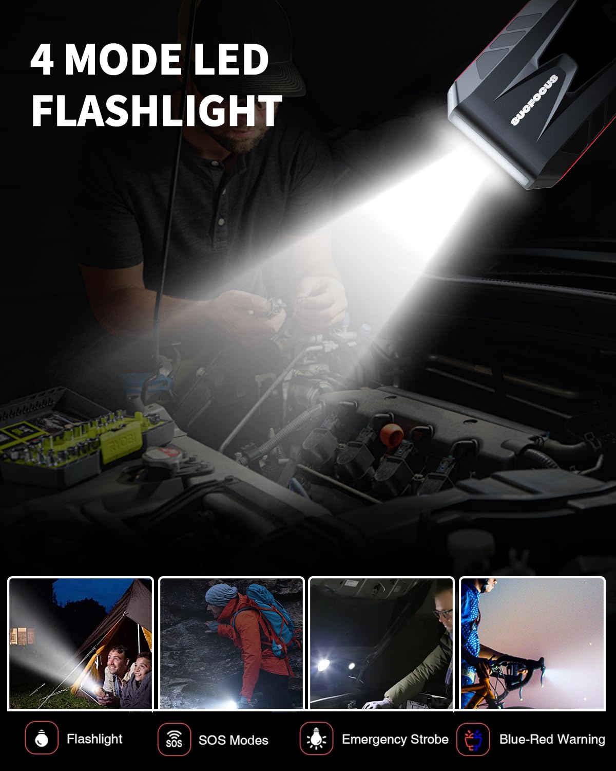 3000A Portable Jump Starter for Gas and Diesel