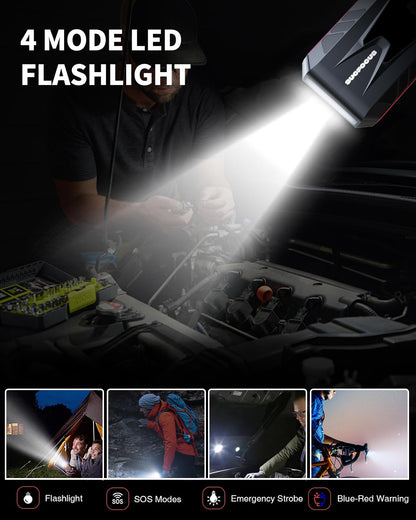 3000A Portable Jump Starter for Gas and Diesel