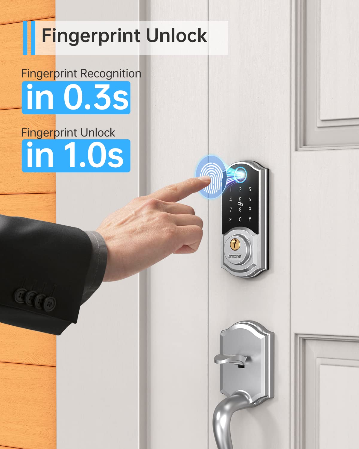 Smart Keyless Entry Door Lock Set by SMONET