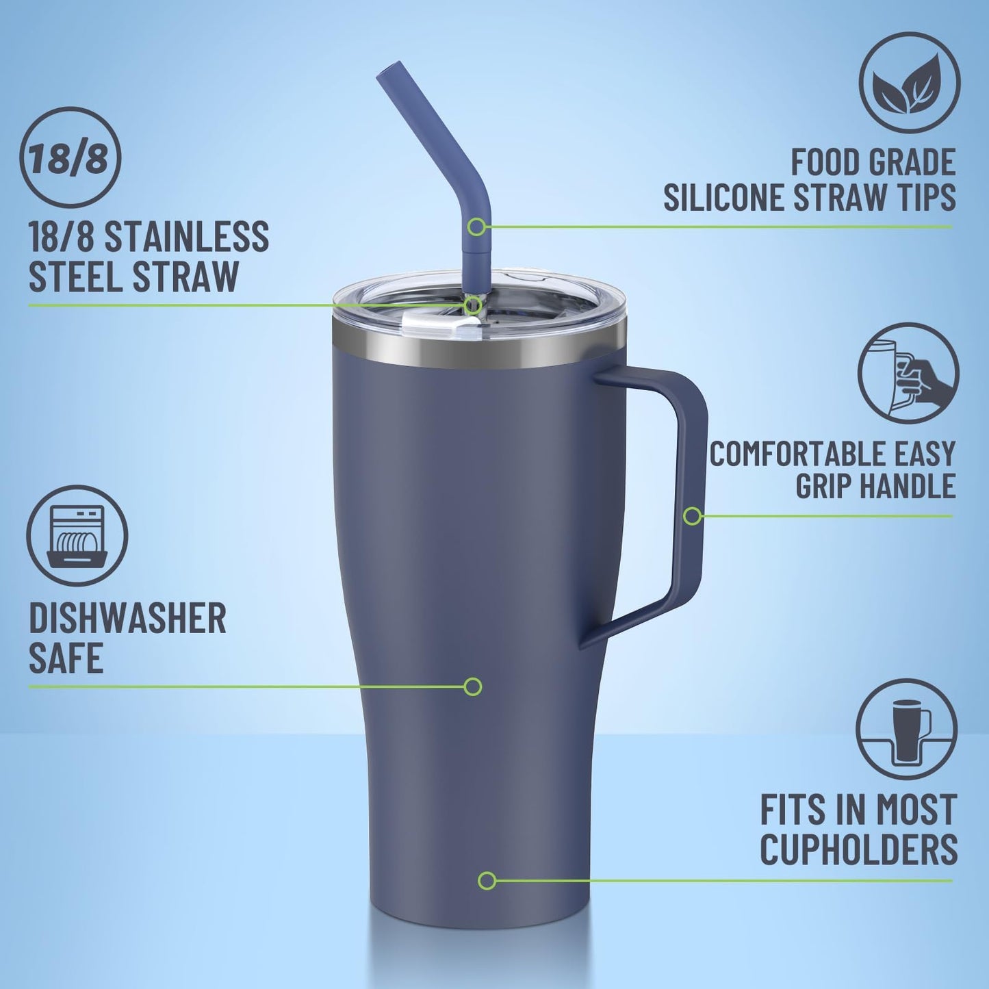Luxfuel 50oz Tumbler with Handle and Straw, Double Wall Vacuum Insulated Stainless Steel, Includes 2 Lids, Keeps Drinks Cold for 24 Hours, Travel Mug Fits Car Cup Holder
