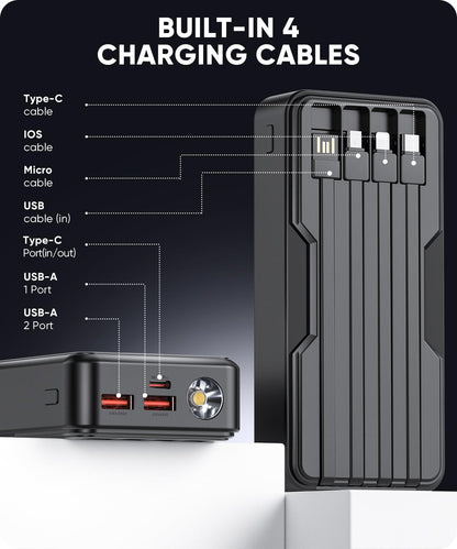 UYAYOHU Power Bank 40000mAh Portable Charger 22.5W Fast Charger with 5 Outputs & 2 Inputs LED Display Equipped with Flashlight External Battery Pack for iPhone 16/15/14, Samsung, Etc