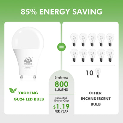 8-Pack GU24 Dimmable LED Light Bulbs