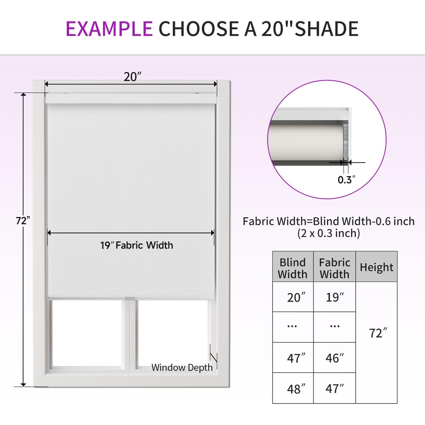 Astomi Cordless Blackout Window Shades, 20" x 72"