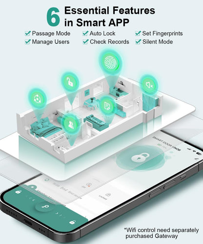 Biometric Smart Fingerprint Door Lock with App Control