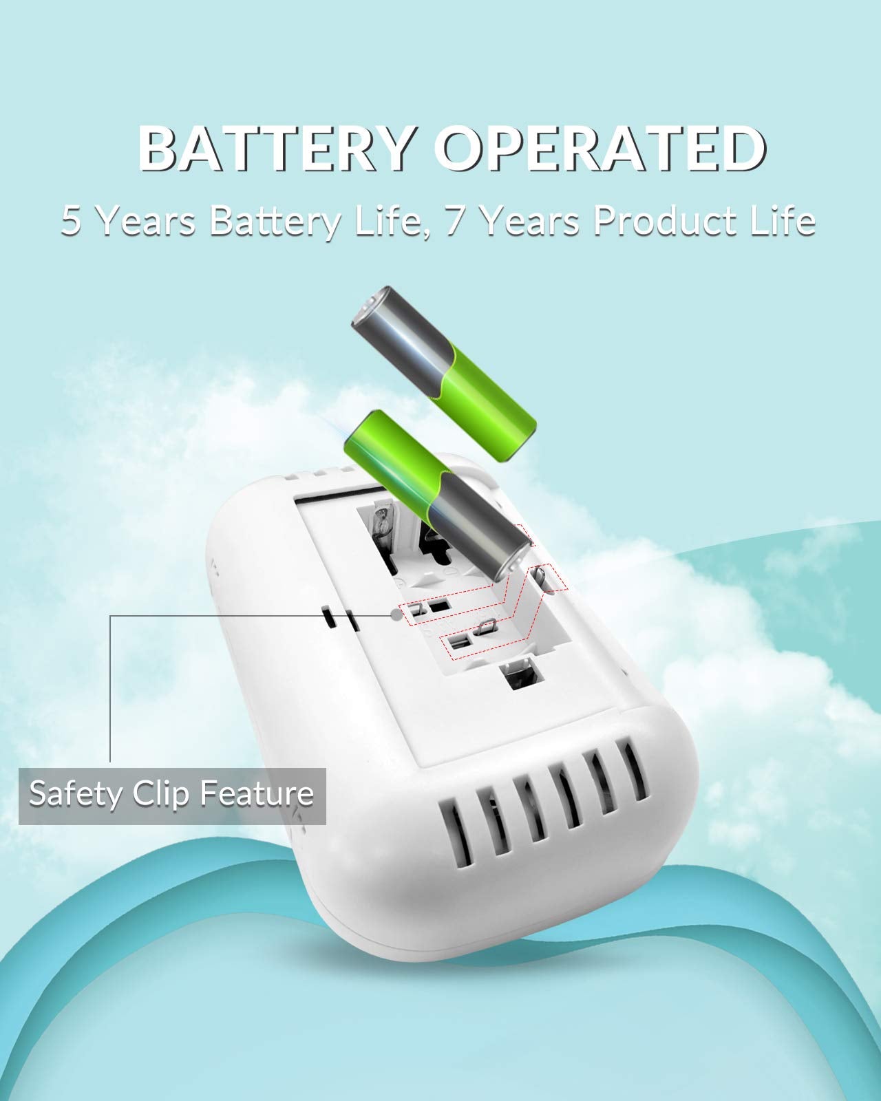 Ecoey 7-Year Battery Carbon Monoxide Detector Alarm