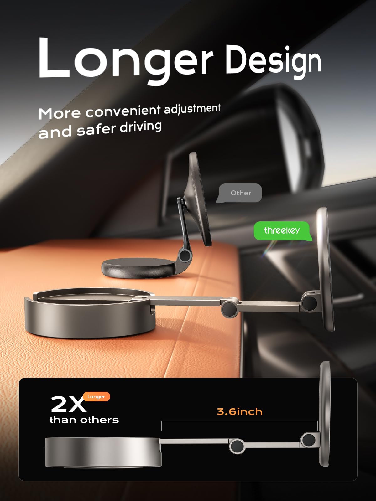 MagSafe Car Phone Mount with 360° Rotation