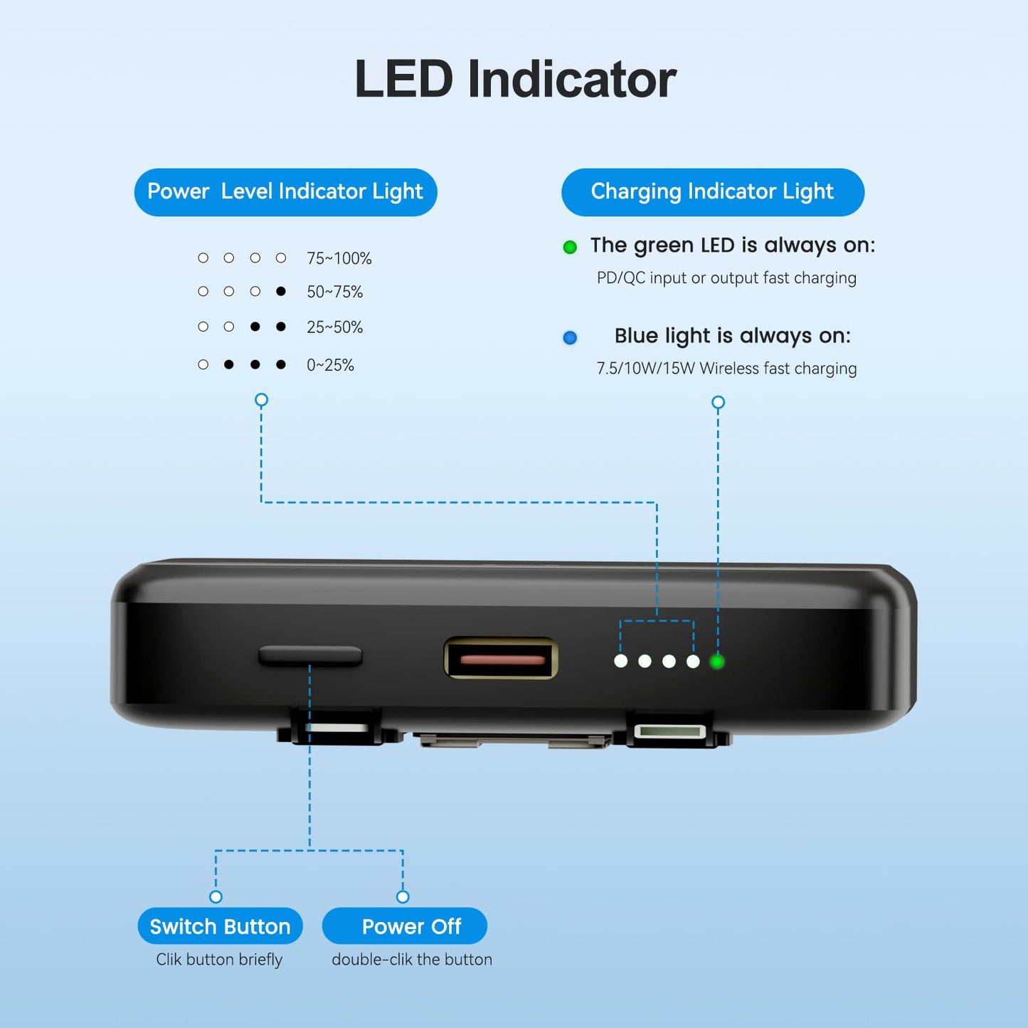 10000mAh Mag-Safe Portable Charger by VOL2GO