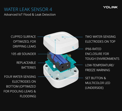 Smart Home Starter Kit with Water Leak Sensor (4-Pack)