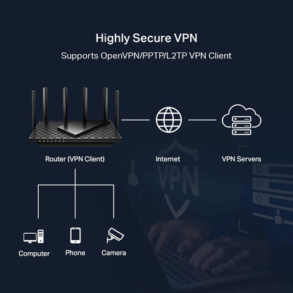 TP-Link AXE5400 Tri-Band WiFi 6E Router