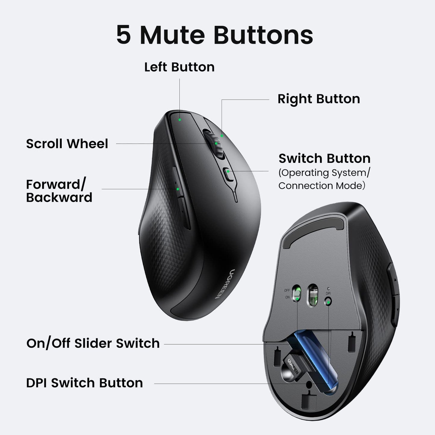 UGREEN Ergonomic Bluetooth Wireless Mouse with USB