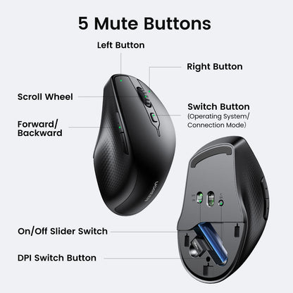 UGREEN Ergonomic Bluetooth Wireless Mouse with USB