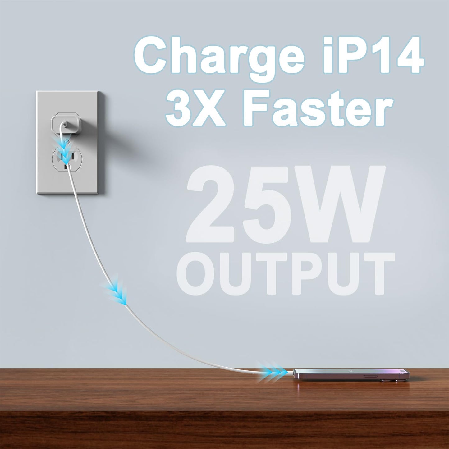 25W USB C Charger Block - Fast Charging