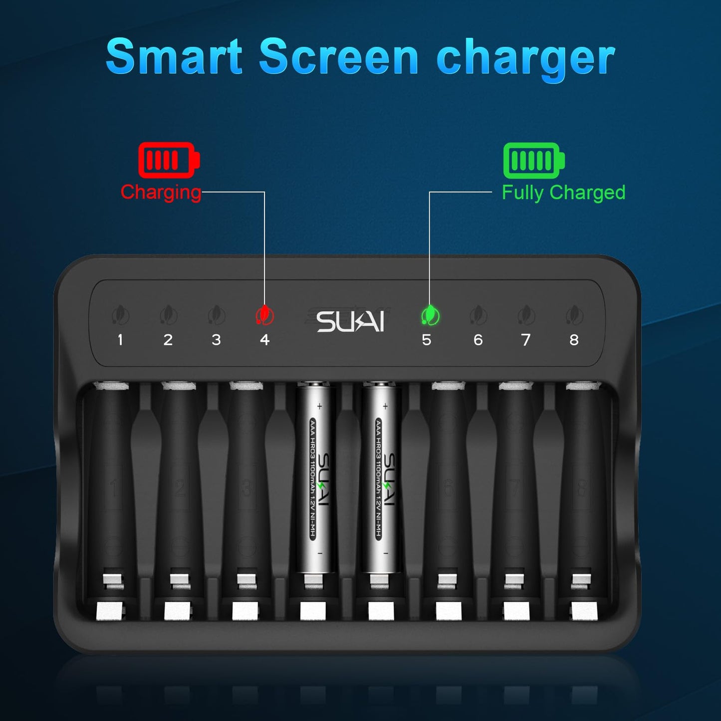 SUKAI Rechargeable AAA Batteries with Smart Charger