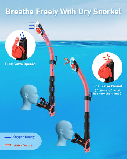 Fawater Dry Snorkel Set with Anti-Fog Mask