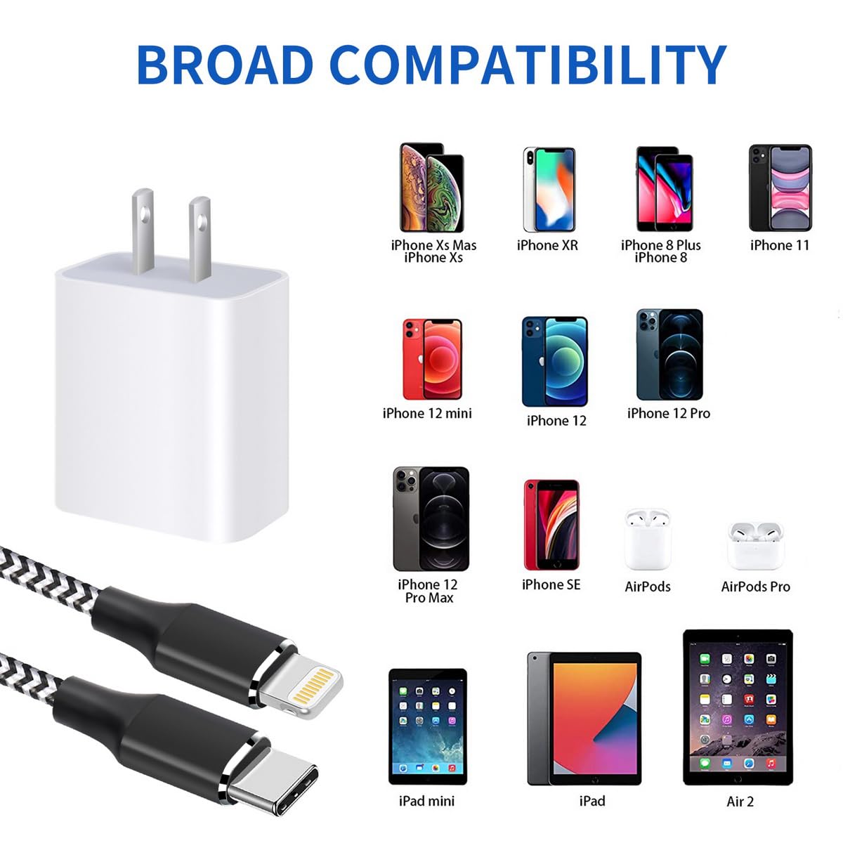 Fast iPhone 20W PD USB C Charger, 2 Pack