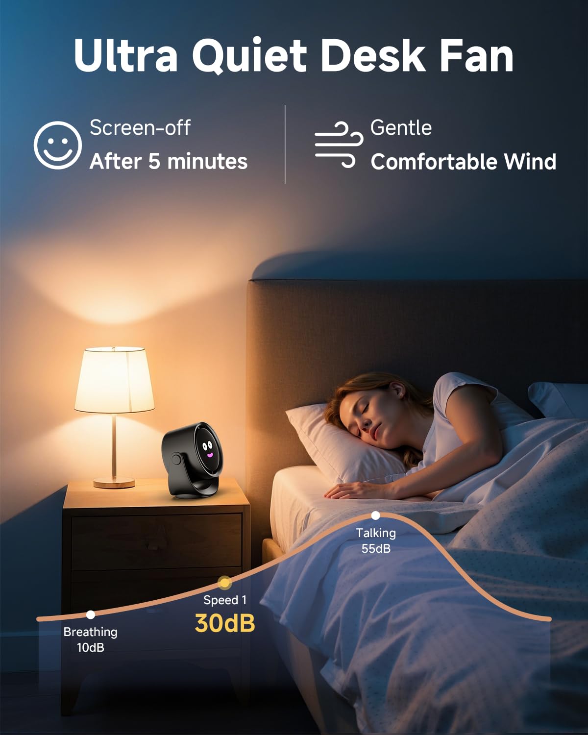 Portable Desk Fan with 5-Speed Strong Airflow