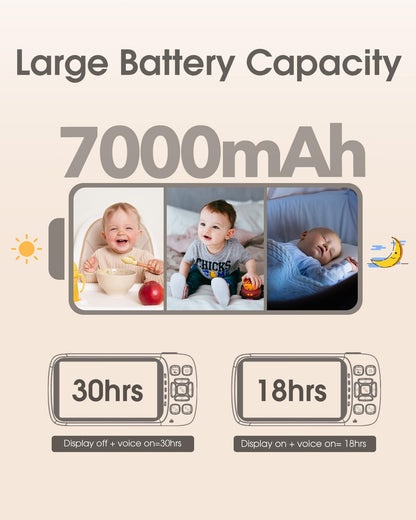 1080P Baby Monitor with Camera and Audio