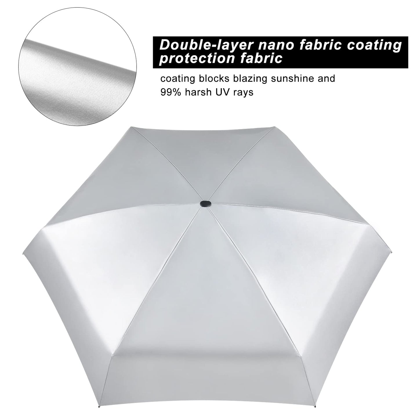 LEAGERA Mini Umbrella For Purse - UPF 50+ UV Blocker Sun Protection Umbrella, Small Micro Travel Parasol Design for Women, Black