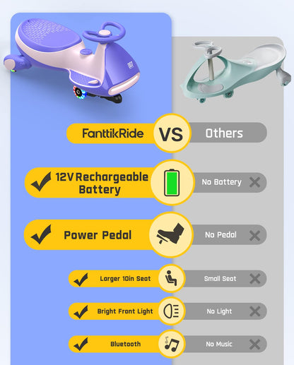 Electric Wiggle Car with Rechargeable Battery