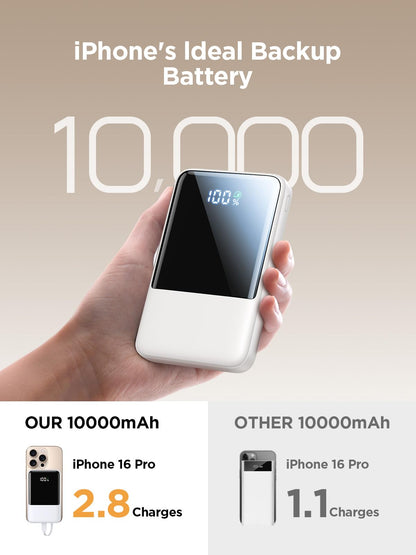 Aioneus 10000mAh Fast Charging Power Bank