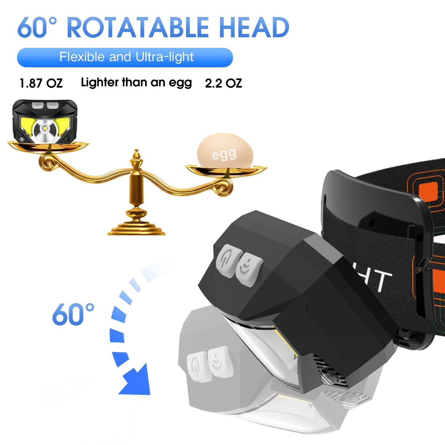 2 Pack Rechargeable LED Headlamp with Motion Sensor