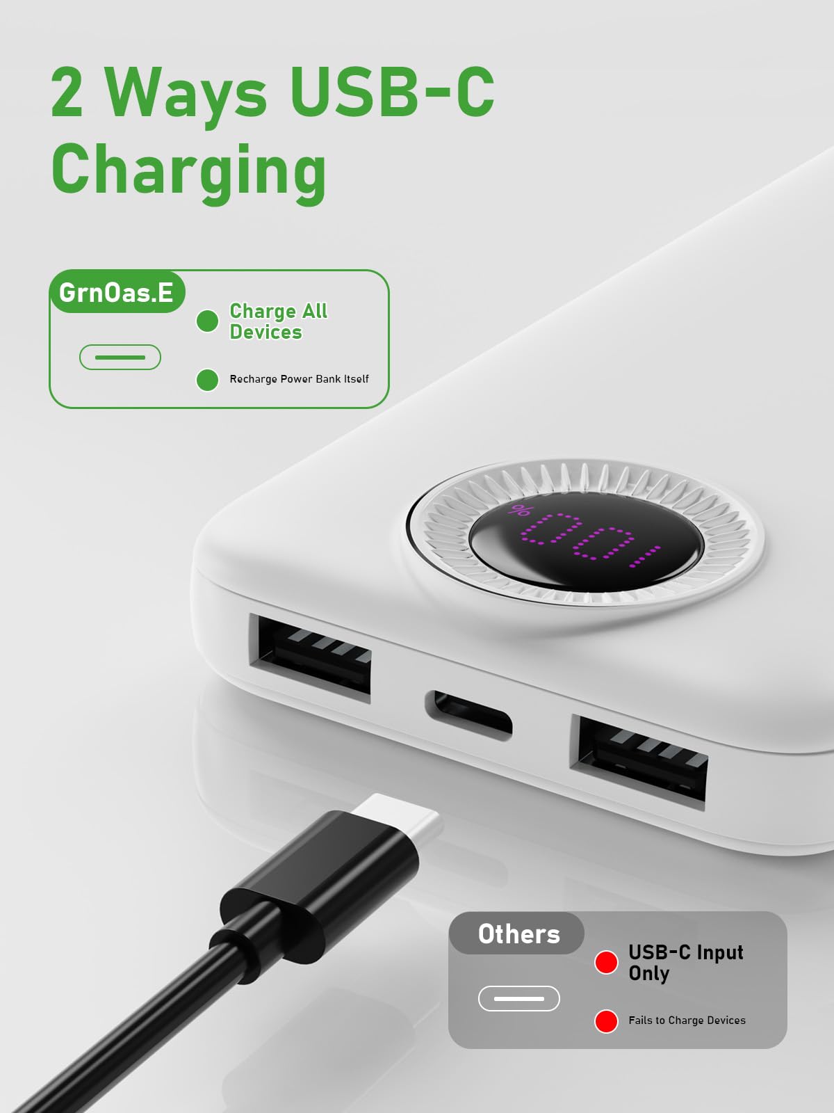 10000 mAh Portable Charger Power Bank