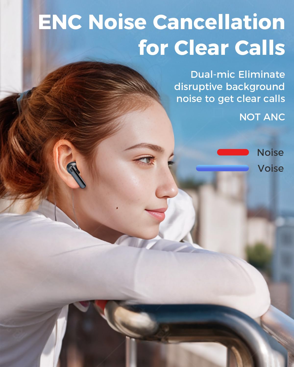 TUMJUN Wireless Earbuds, 42H Playtime Bluetooth 5.3 Headphones, HiFi Stereo Call Noise Cancelling Earbuds, IPX7 Waterproof Stereo in-Ear Earphones with LED Display for iOS Android Cell Phone (Black)