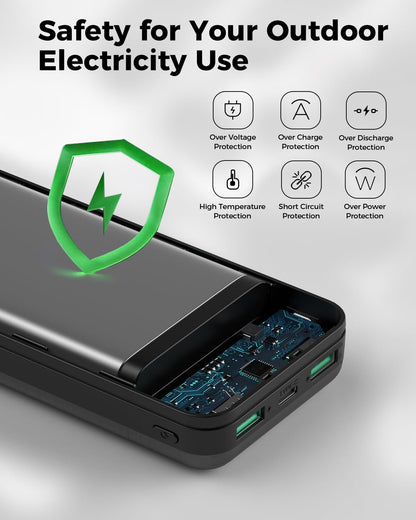 Enerwow 40000mAh PD Power Bank Fast Charger