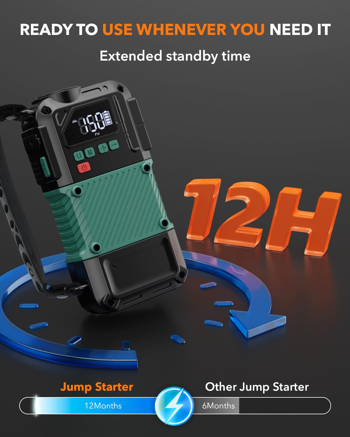 Portable Car Jump Starter and Air Compressor