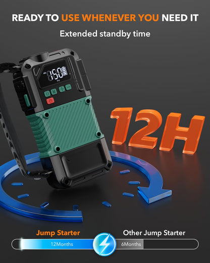 Portable Car Jump Starter and Air Compressor
