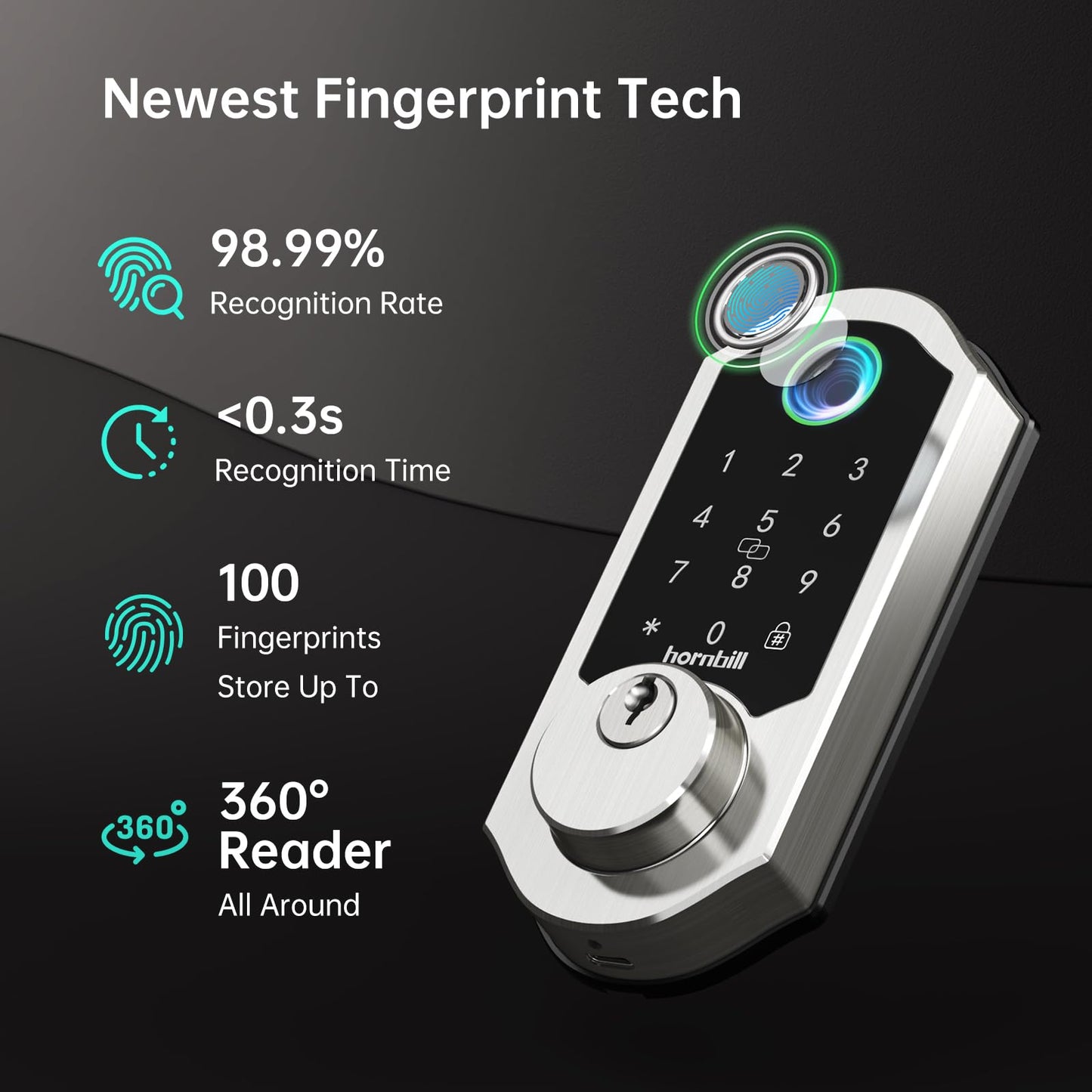 Hornbill Smart Door Lock Set: WiFi Deadbolt with Handles, Keypad, Fingerprint, Alexa, Heavy Duty Satin Nickel