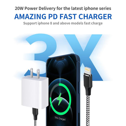 Fast iPhone 20W PD USB C Charger, 2 Pack