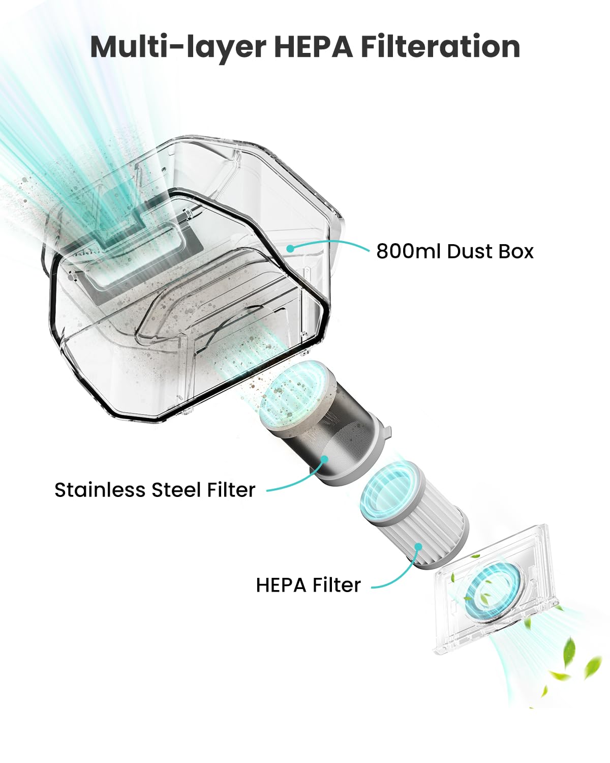 Lefant Robot Vacuum Cleaner with Alexa, 6000 Pa