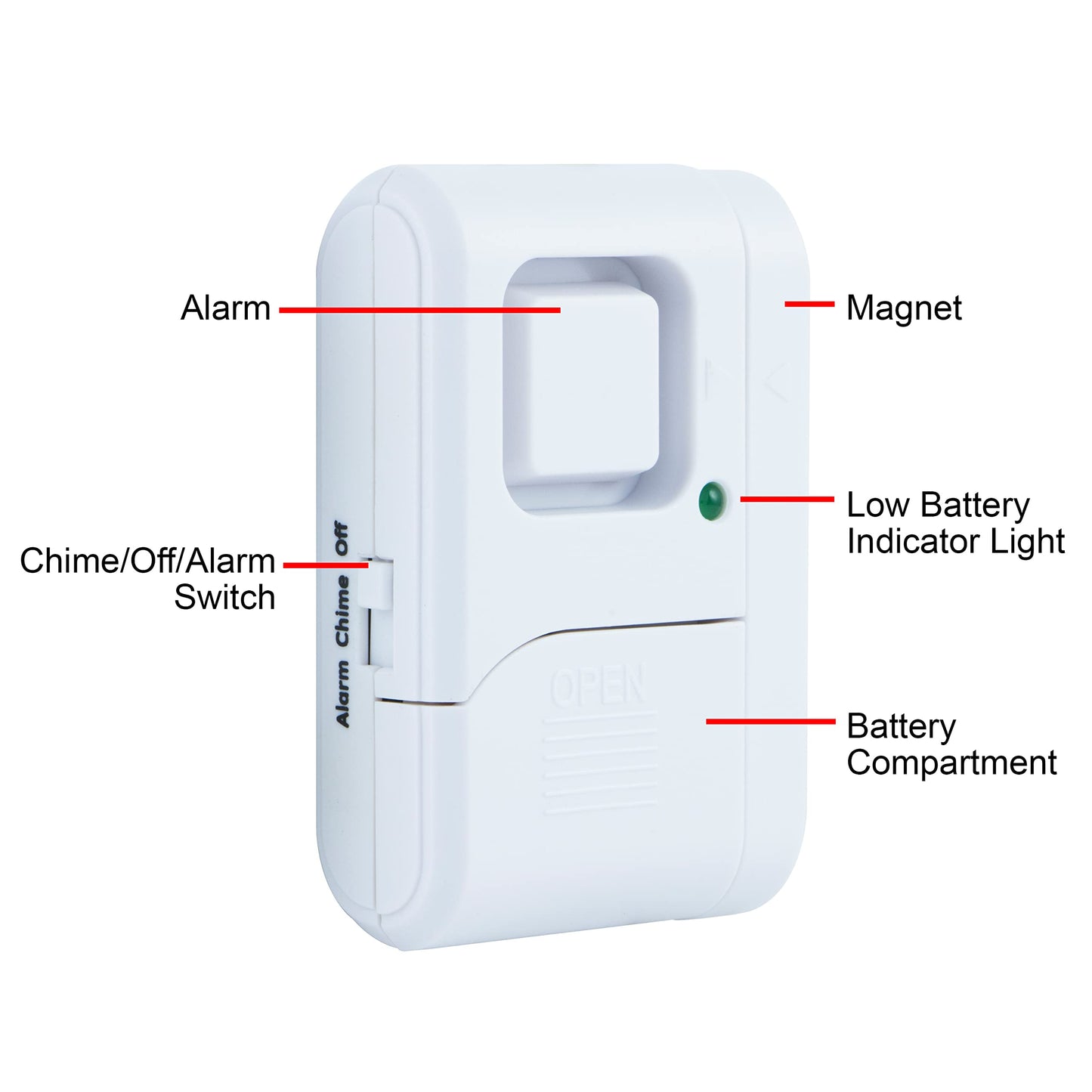 GE Wireless Window and Door Alarm 5-Pack
