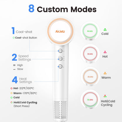 AirJetz High-Speed Ionic Hair Dryer - Lightweight