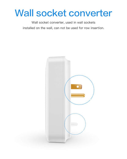 980 Joule KMC Surge Protector Power Strip