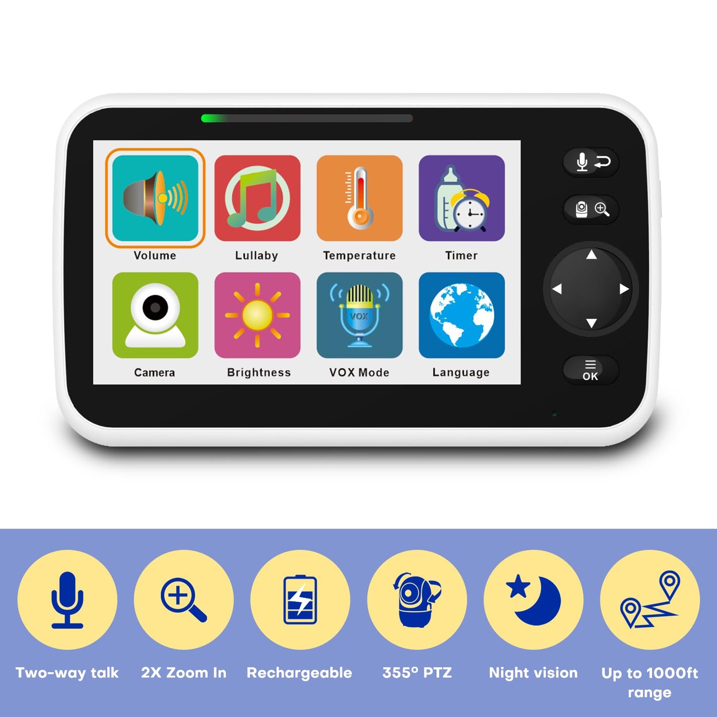 Maxi Cosi Baby Monitor with Camera and Audio, 5'' Sreen Baby Camera Monitor No WiFi,30-Hrs Battery, Pan-Tilt-Zoom Video Baby Monitors Portable,VOX, 2-Way Talk,Night Vision,8 Lullabies and 1000ft Range
