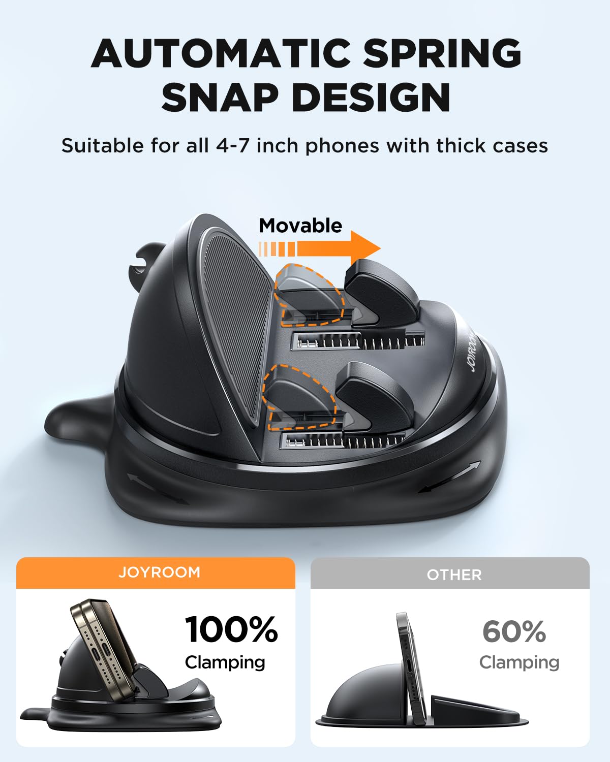 JOYROOM 360° Rotatable Car Phone Holder Mount