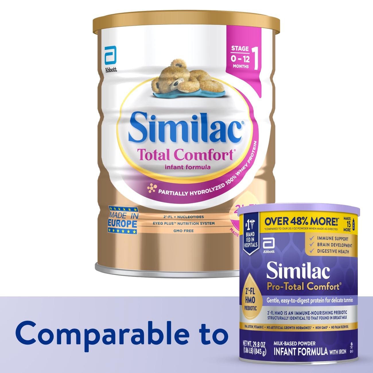 Similac Total Comfort Non-GMO Baby Formula 820g