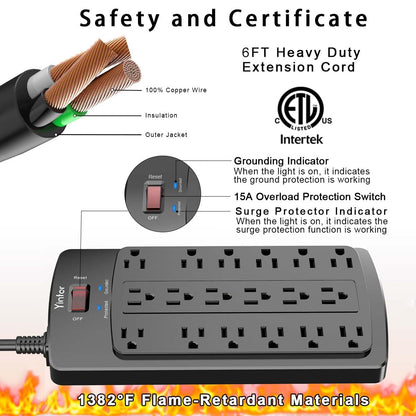 Yintar 6FT Surge Protector Power Strip with 18 Outlets
