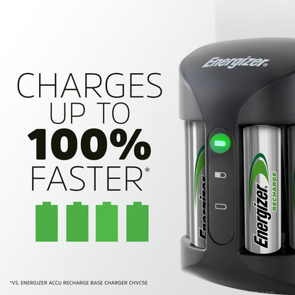 Energizer Recharge Pro AA/AAA Battery Charger with Batteries